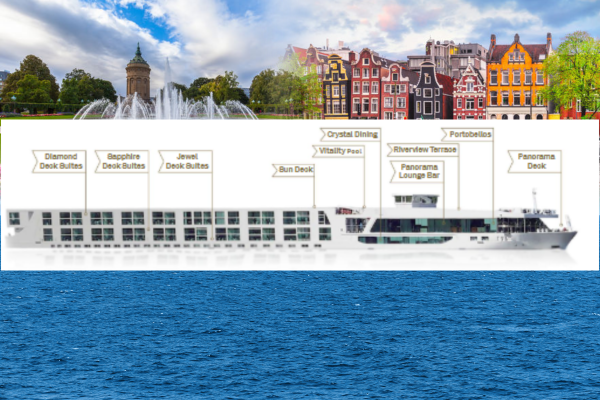 8 days · Zurich - Switzerland - Germany - Amsterdam