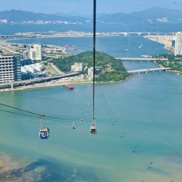 香港+澳门2日1晚跟团游