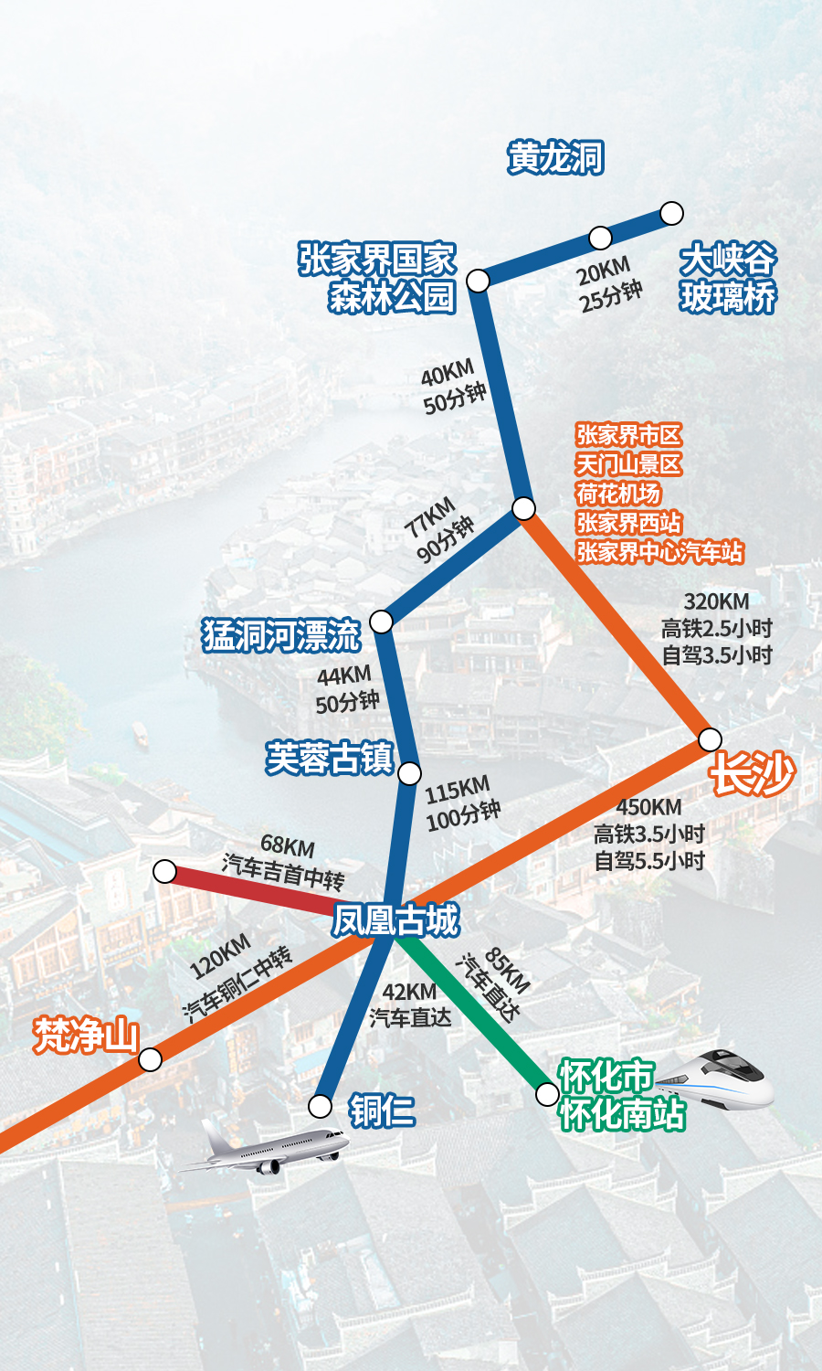 长沙 张家界 凤凰6日自由行·『双飞·长沙往返 包车 包酒店 包景区