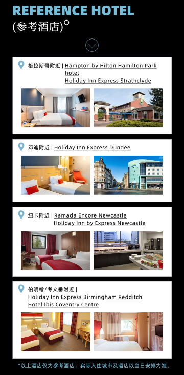 伦敦、伯明翰、曼彻斯特