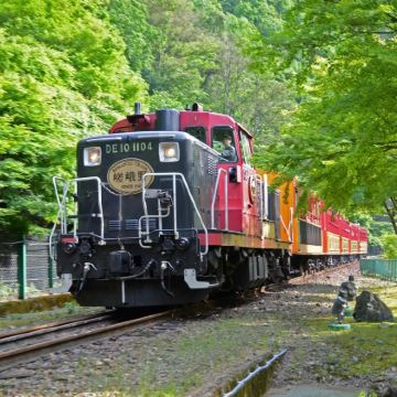 日本大阪+京都+奈良市4日3晚私家团