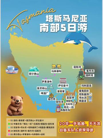 產品線路圖 霍巴特