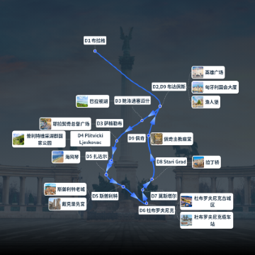 匈牙利+克罗地亚+波黑9日8晚跟团游