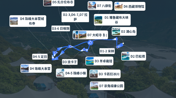林芝+2