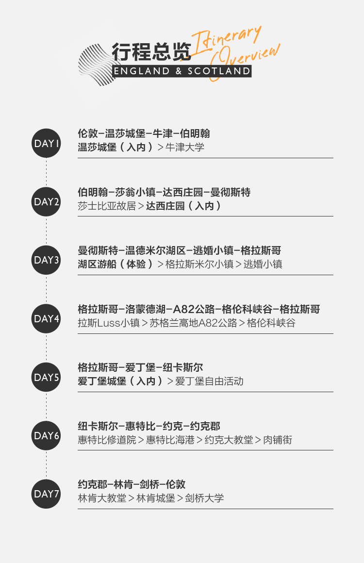 倫敦