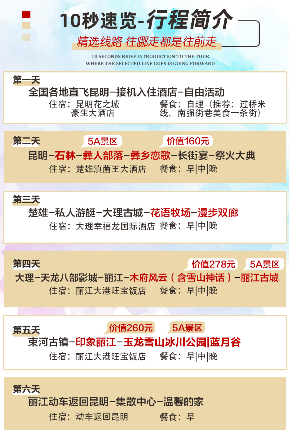 潜派旅行