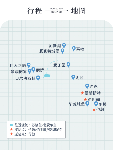 倫敦、伯明翰、曼徹斯特