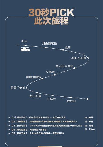 河南开封郑州洛阳云台山5日4晚跟团游