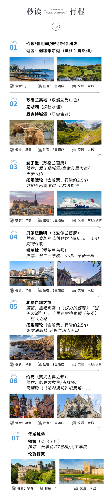 倫敦、伯明翰、曼徹斯特