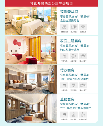 世紀遠航可選房型 宜昌