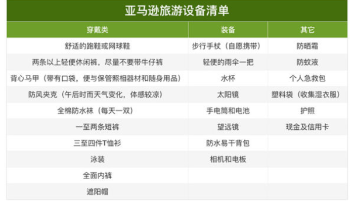 马尔多纳多港