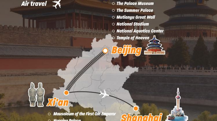 8D7N · Group Tours · Explore Iconic China in Small Group: Imperial & Modern Wonders·Discover the Timeless Allure of China: An 8-day journey through Beijing, Xi'an, and Shanghai. It's culture, cuisine, and unforgettable moments that you can cross off your bucket list—all in one epic escape.