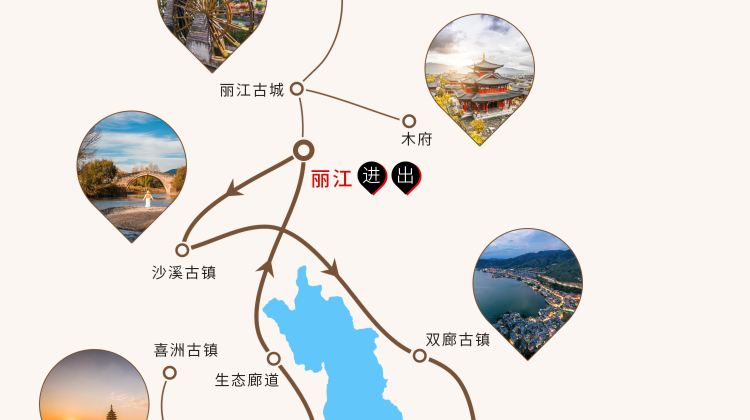 6-Day Yunnan Private Tour from Kunming·Dali, Lijiang, Yulong Snow Mountain | Erhai Ecological Corridor | Stone Forest Scenic Area | The Chongsheng Temple and the Three-Pagoda Culture Tourist Area