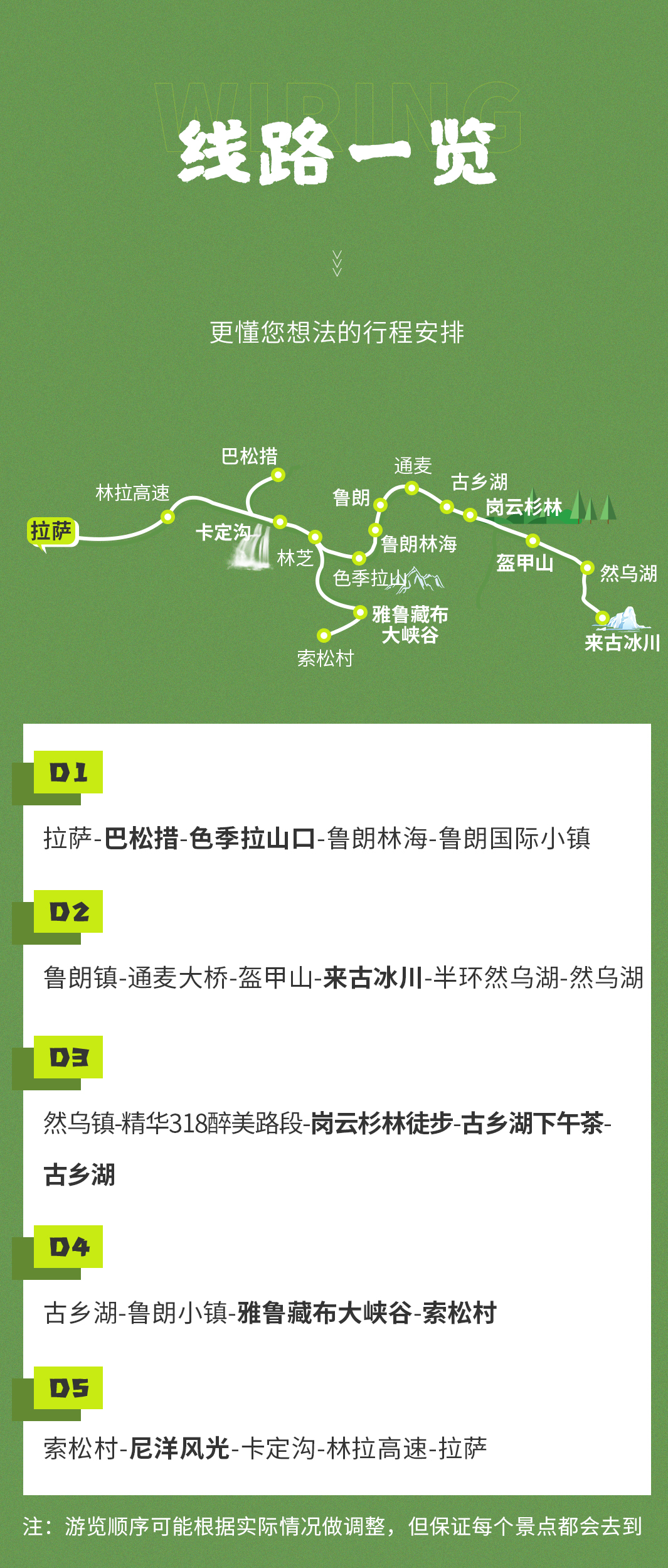 西藏拉萨 林芝5日4晚跟团游 一价全含6人封顶小团 指定7座别客gl8车型 吃货的福音6餐特色餐 林芝慢节奏旅行 半环然乌湖 古 乡湖惬意下午茶 岗云杉林徒步 欢快篝火晚会 藏装体验 西藏拉萨 林芝5日4晚跟团游 一价全含6人封顶小团 指定7座别客gl8车型 吃货的福音6餐特色餐 林芝慢节奏旅行 半环然乌湖 古 乡湖惬意下午茶 岗云杉林徒步 欢快篝火晚会 藏装体验