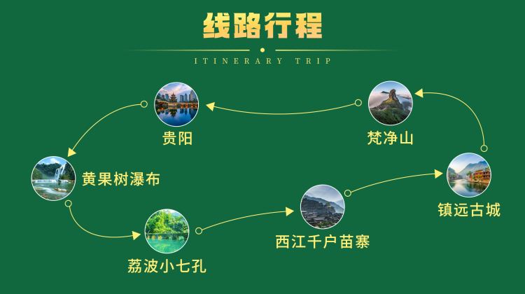 贵阳+2