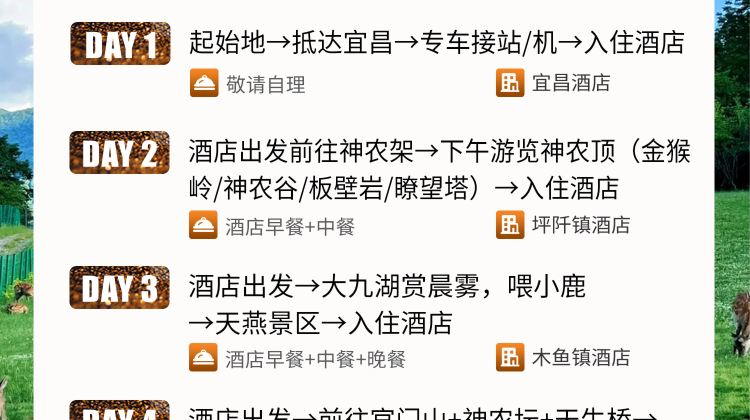 神农架、宜昌+19