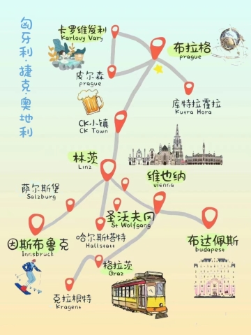 携程旅游>布拉格旅游>匈牙利 捷克 奥地利11日10晚私家团·【欧洲的
