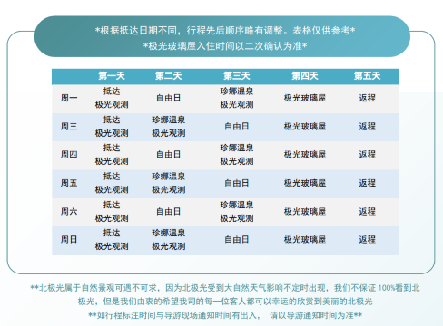 費爾班克斯