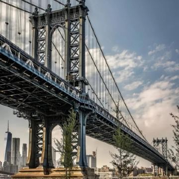 美国纽约+波士顿+费城+华盛顿8日7晚拼小团