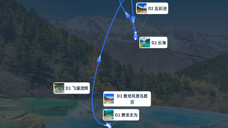 成都+2