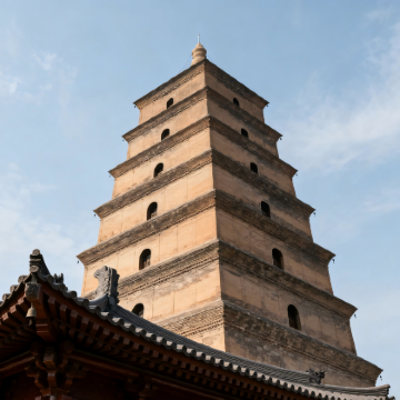 西安2日1晚自由行