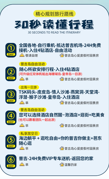 普吉岛