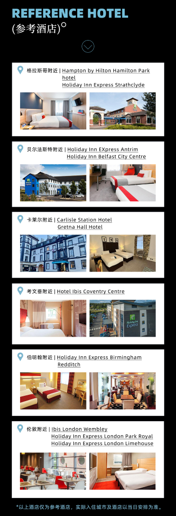 倫敦、伯明翰、曼徹斯特