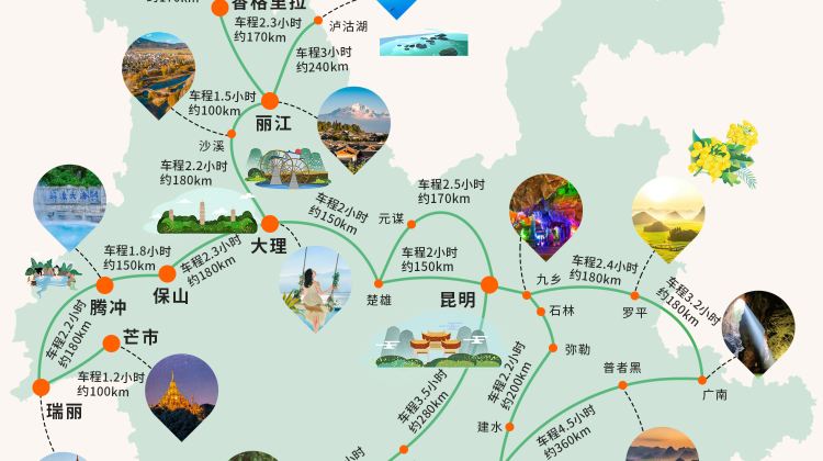 8-Day Best of Yunnan Private Tour from Kunming· Dali, Lijiang, Shangri-La, Green Lake, Dukezong Ancient Town, Blue Moon Valley | Jiuxiang Scenic Region | 