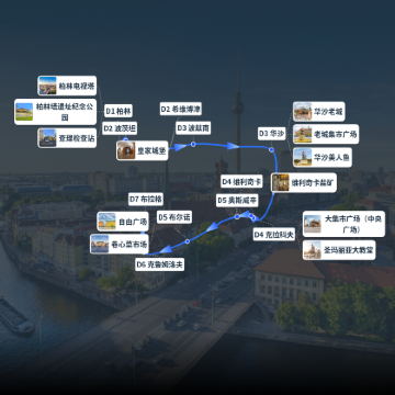 德国+捷克+波兰7日6晚跟团游