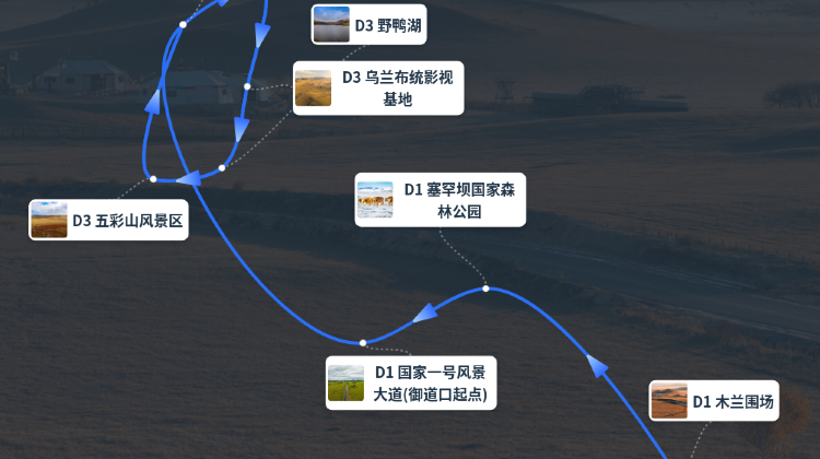 北京+2