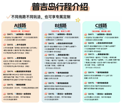 普吉岛