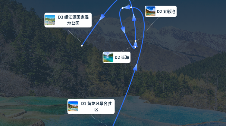 九寨沟、成都+2