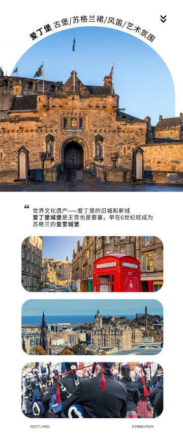 倫敦、伯明翰、曼徹斯特