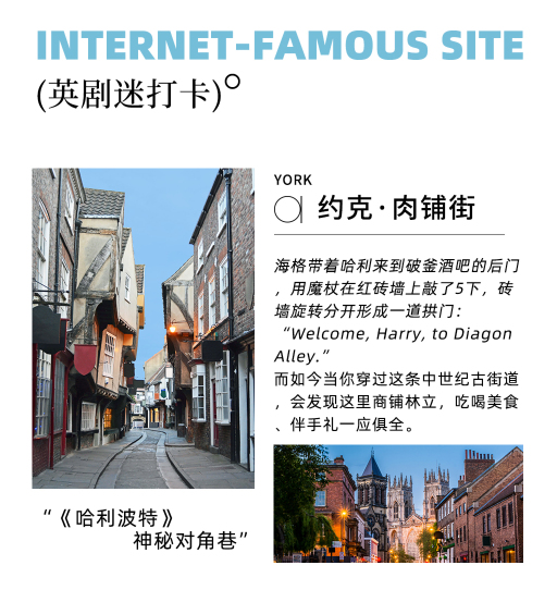 伦敦、伯明翰、曼彻斯特