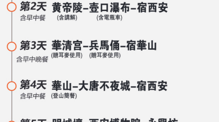 西安+14