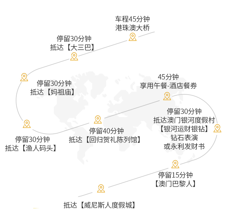 香港