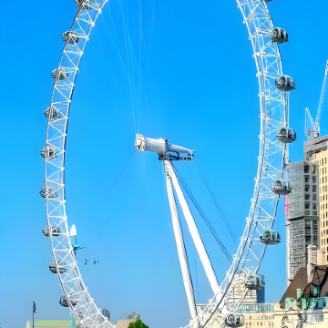 英国伦敦+法国巴黎+德国法兰克福10日9晚私家团