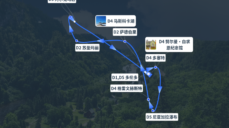 5-Day Eastern Canada Fall Foliage Train Tour from Toronto · Sudbury, Sault Ste. Marie, Agawa Canyon, Gravenhurst and Niagara Falls