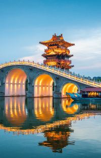 河南郑州+洛阳+开封4日3晚跟团游图片