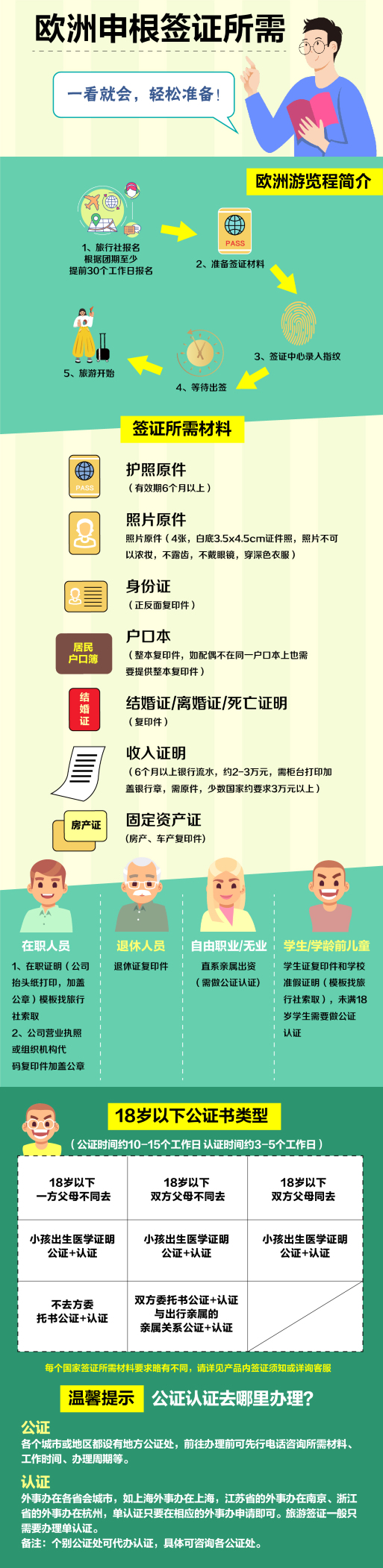 携程旅游>巴黎旅游>法国+瑞士+意大利11日跟团游·