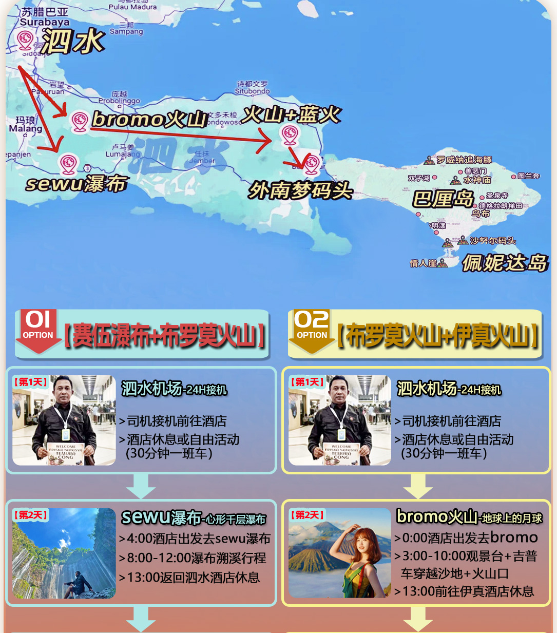 泗水