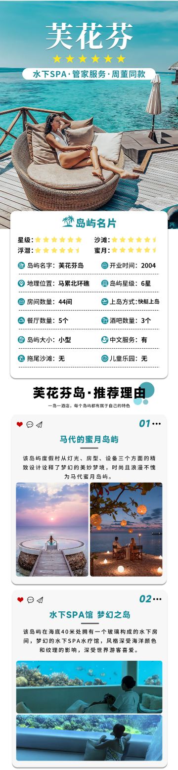 馬累