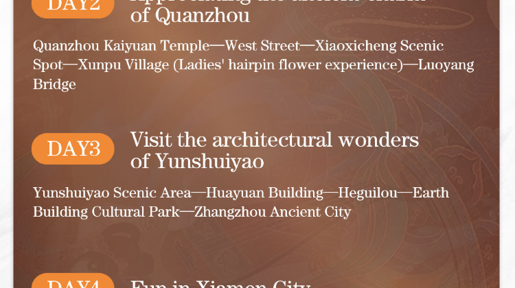 6-Day Xiamen + Kulangsu + Quanzhou+Zhangzhou+Fujiantulou