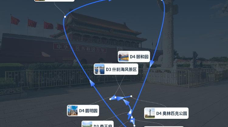 北京+2