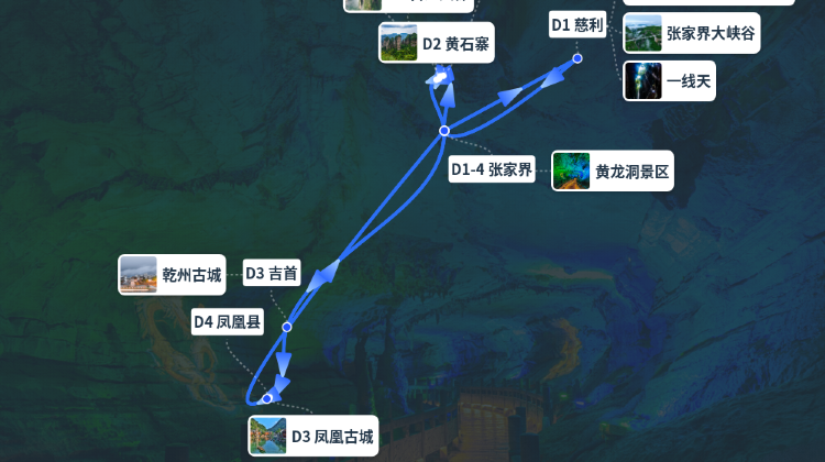 張家界+2