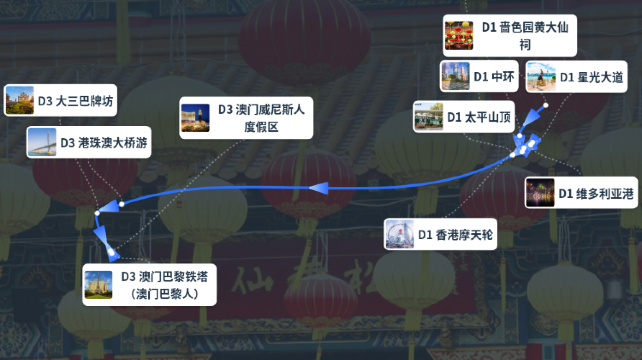 香港、廣州、深圳、珠海、東莞、中山、佛山+2