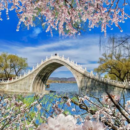 北京+天津+故宫博物院+彰作里关长城+五大道6日5晚私家团