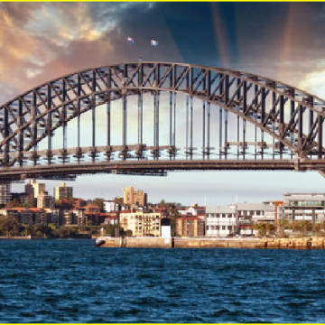 澳大利亚8日7晚私家团