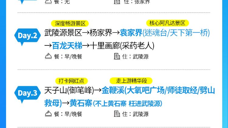 張家界+14