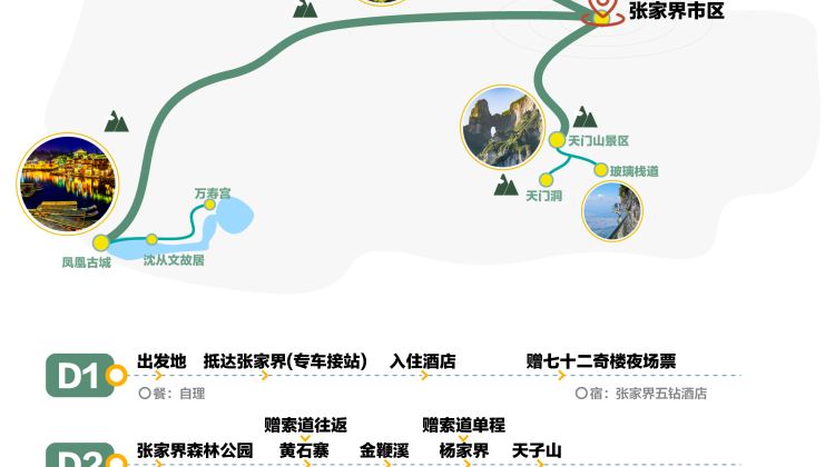 张家界+17